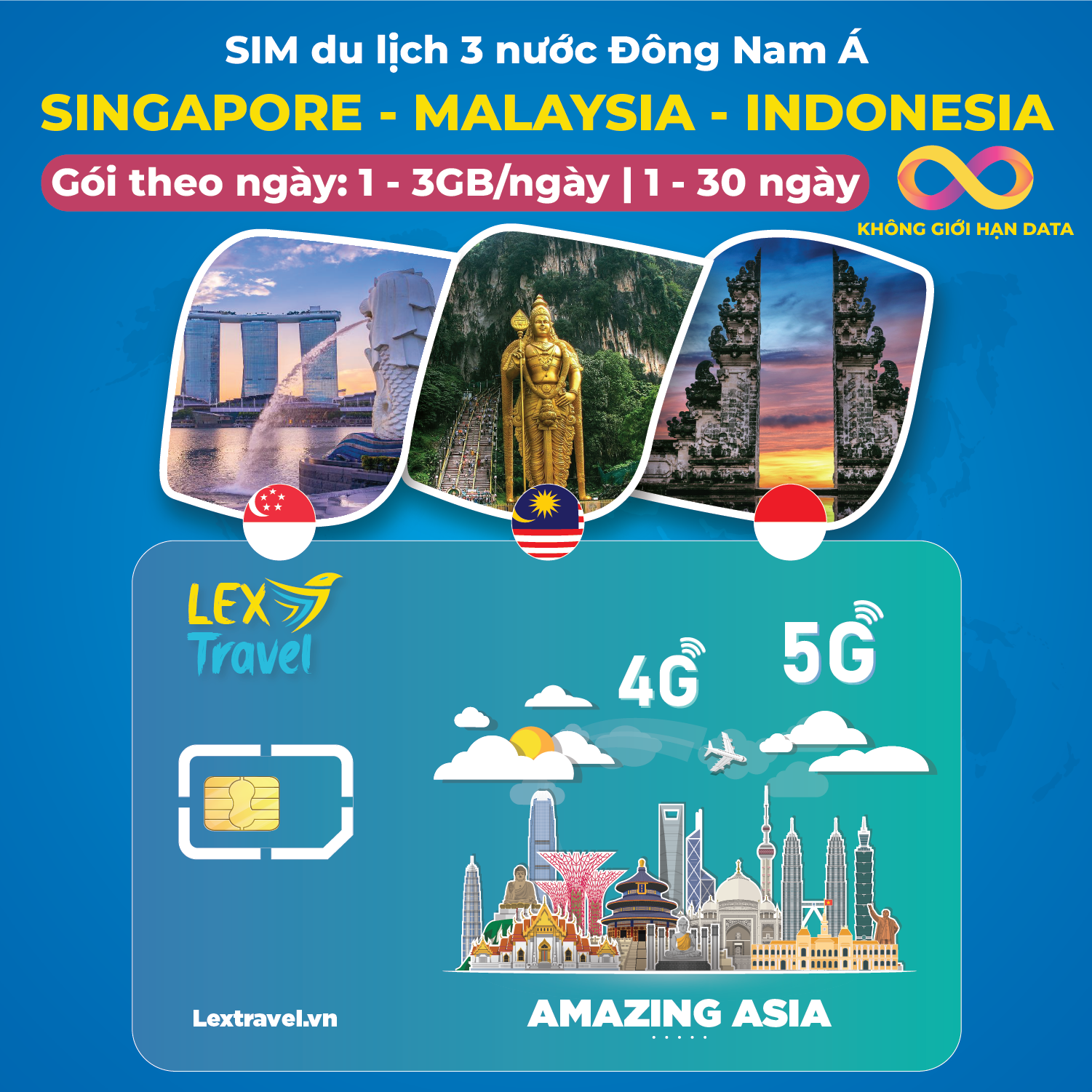 Sim Singapore - Malay - Indonesia ( Unlimited Rẻ Hơn ) : Gói Theo Ngày